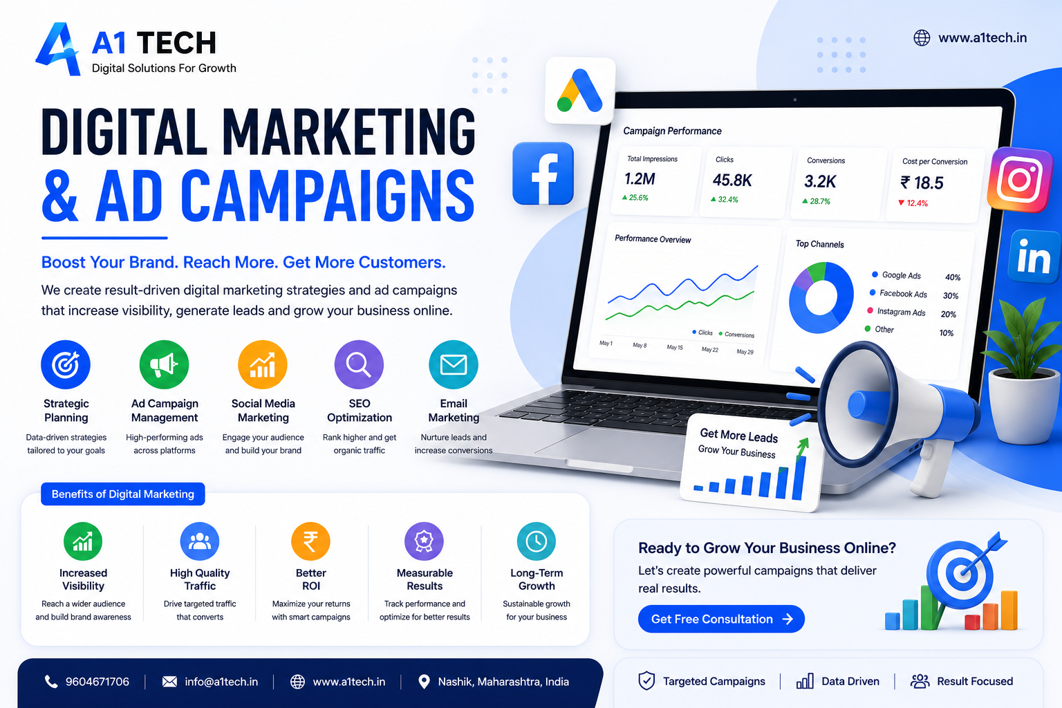 Digital Marketing Nashik